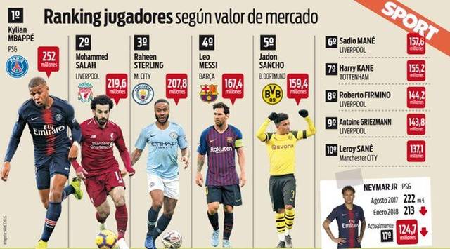 度上改变了 度上改变了